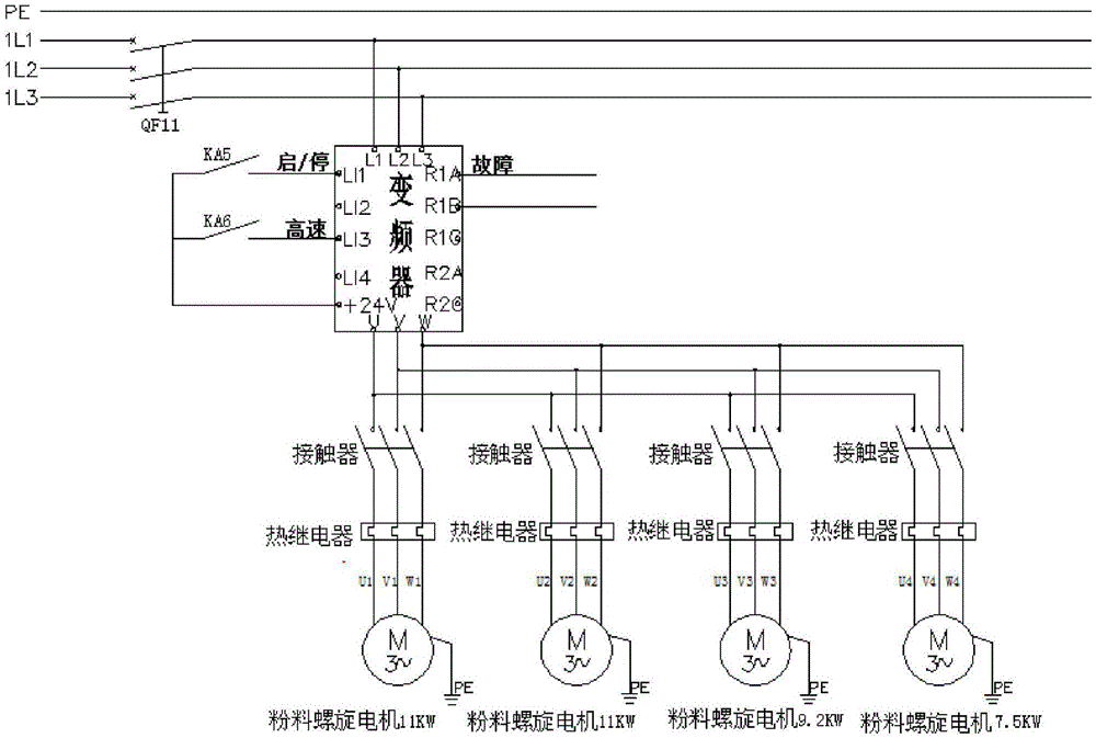 High-accuracy intelligent electric control system of dry mix mortar production line