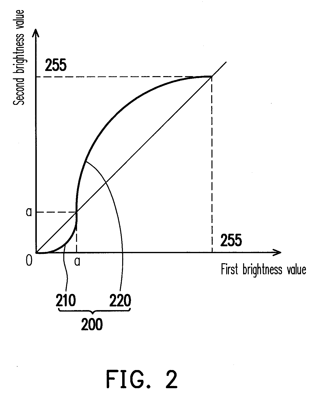 Image processing method