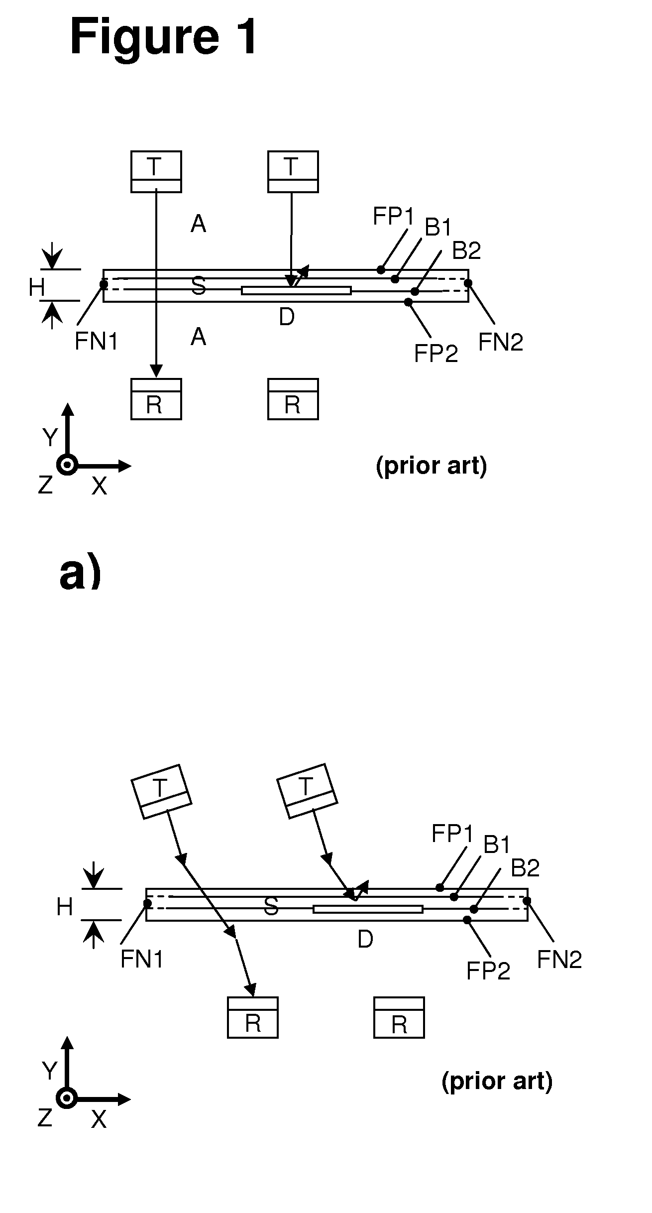 Air coupled ultrasonic contactless method for non-destructive determination of defects in laminated structures