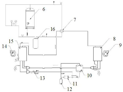 Movable air source post air conditioner