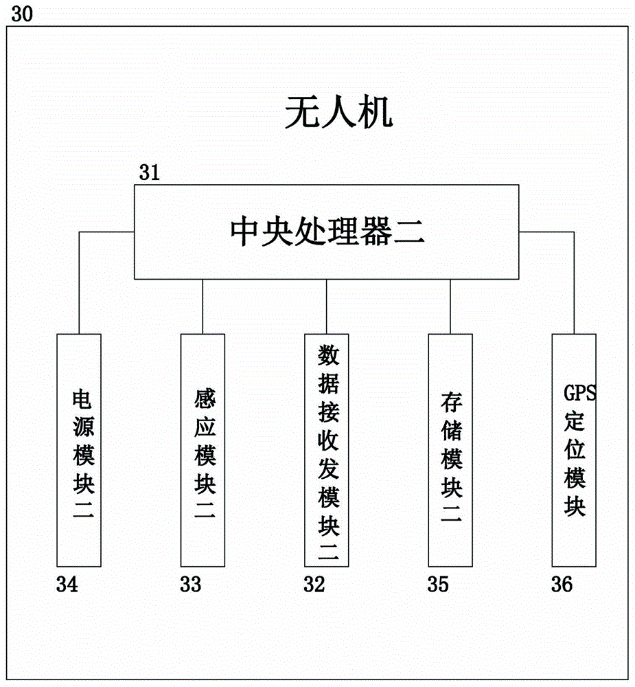 Unmanned aerial vehicle article sending and delivering method based on intelligent window