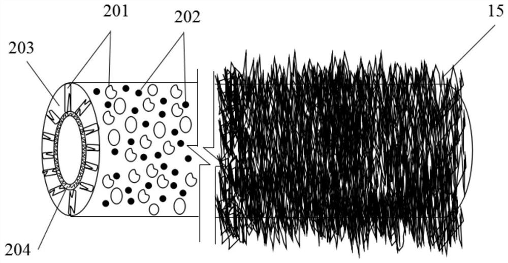 Device and method for converting ammonia nitrogen in domestic sewage into N2O