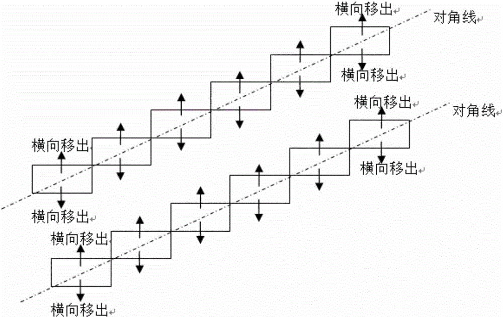 Parking device, system and method