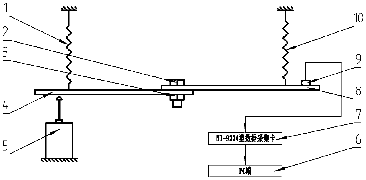 A Bolt Preload Identification Method Based on Singular Value Decomposition and Support Vector Machine