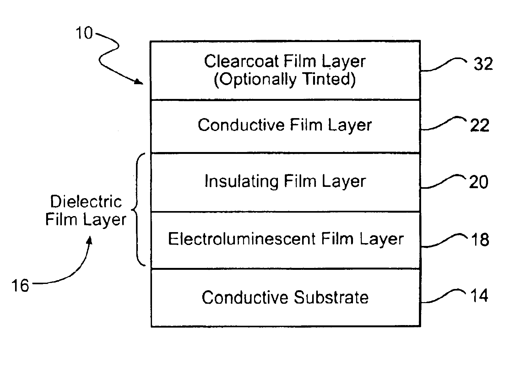 Method of providing an electroluminescent coating system for a vehicle and an electroluminescent coating system thereof