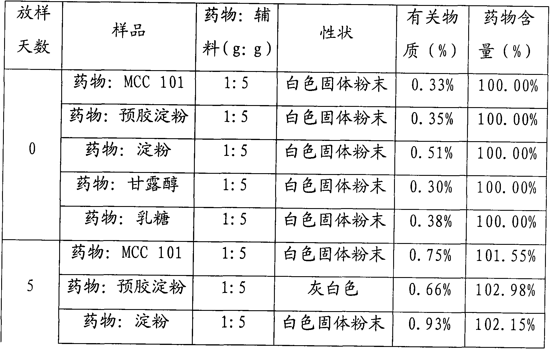 S-pantoprazole sodium enteric-coated tablet and preparation method thereof