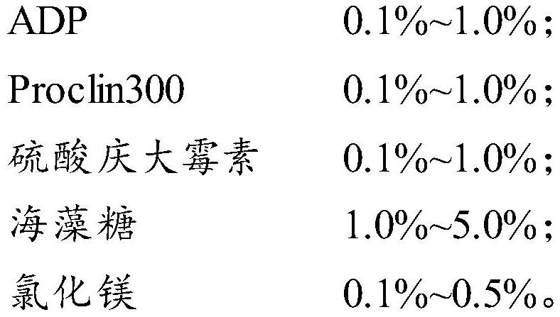 Stable NSE quality control product and preparation method thereof