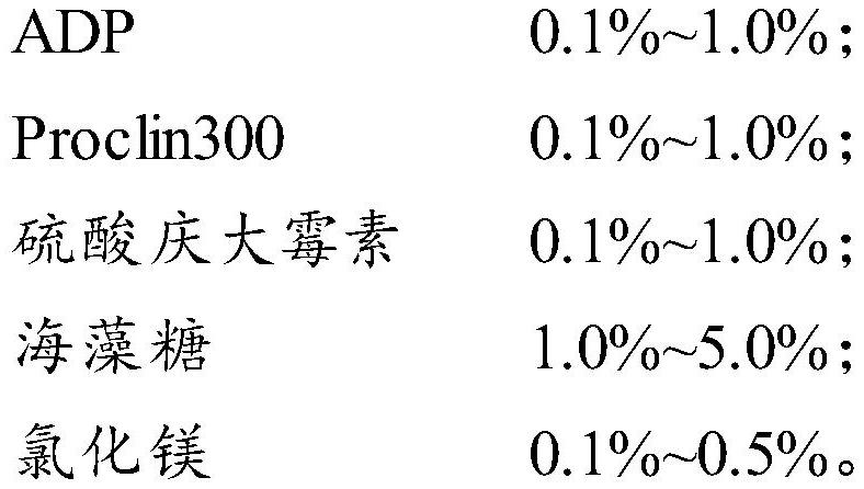 Stable NSE quality control product and preparation method thereof