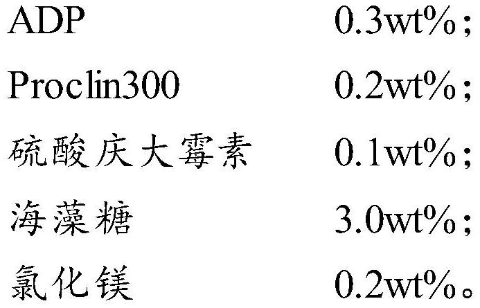 Stable NSE quality control product and preparation method thereof