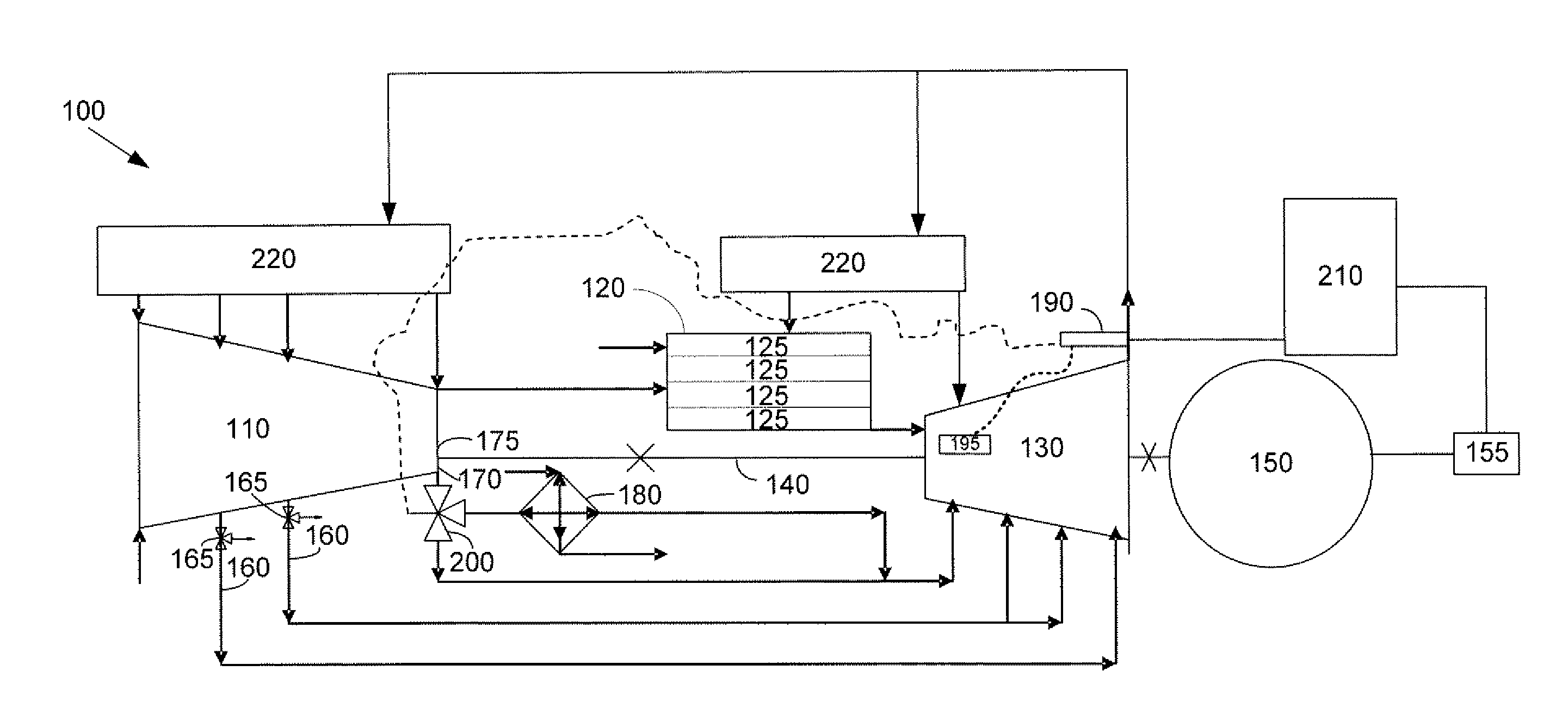 Methods and Systems for Gas Turbine Part-Load Operating Conditions