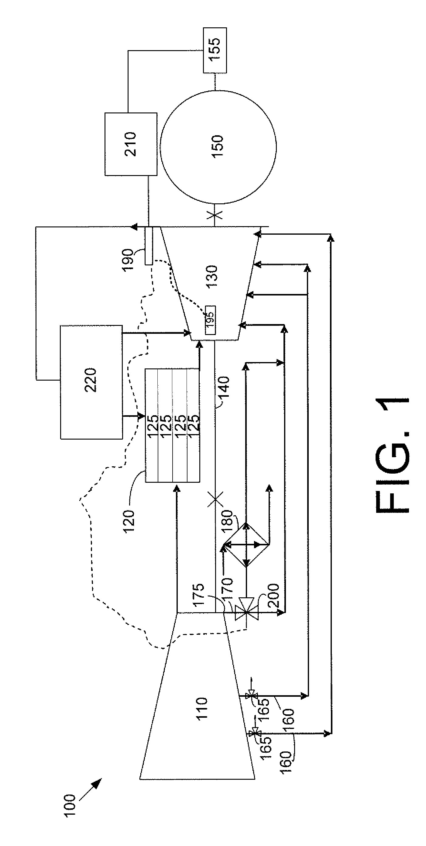 Methods and Systems for Gas Turbine Part-Load Operating Conditions