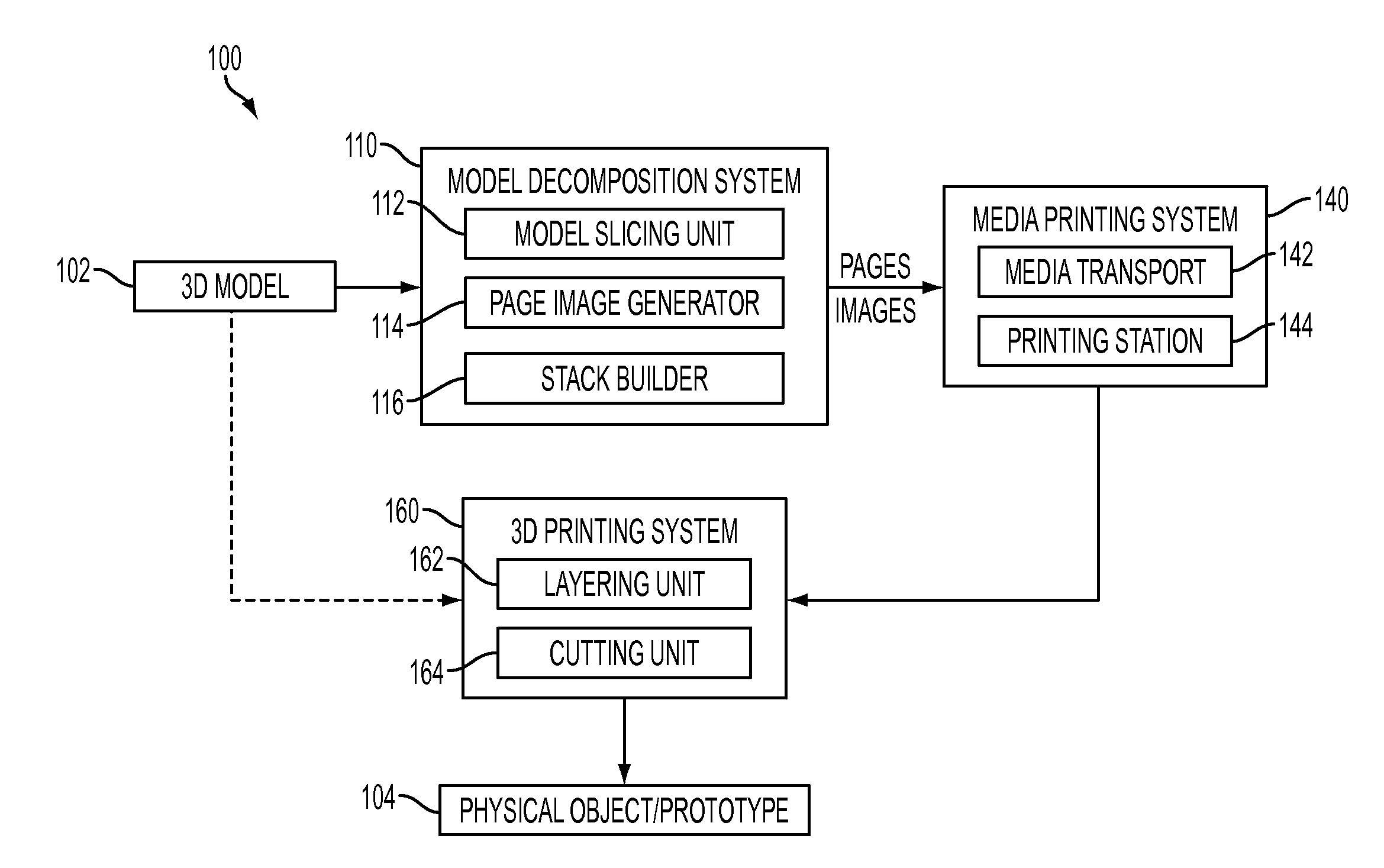 Media-based system for forming three-dimensional objects