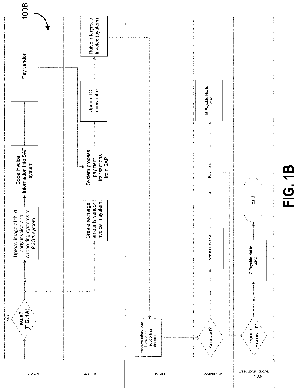 System and method for storing contract data structures on permissioned distributed ledgers