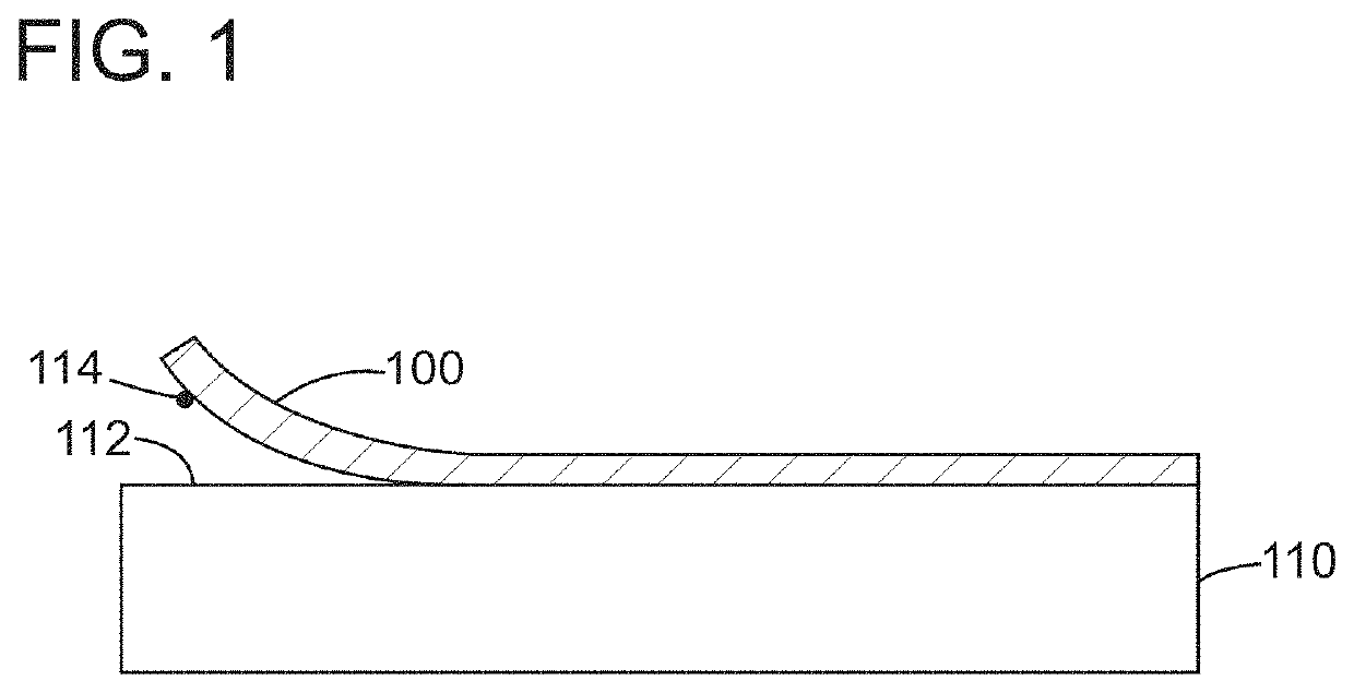 Joining carbon laminates using pulsed laser irradiation