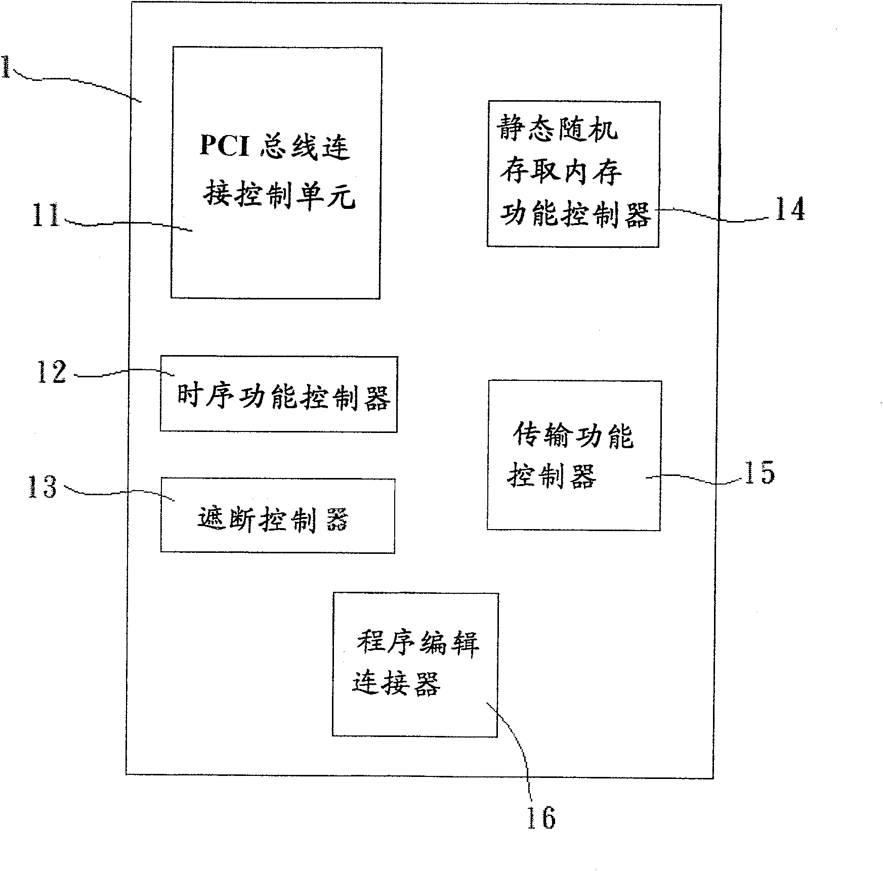 Multi-point universal transmission control interface arrangement