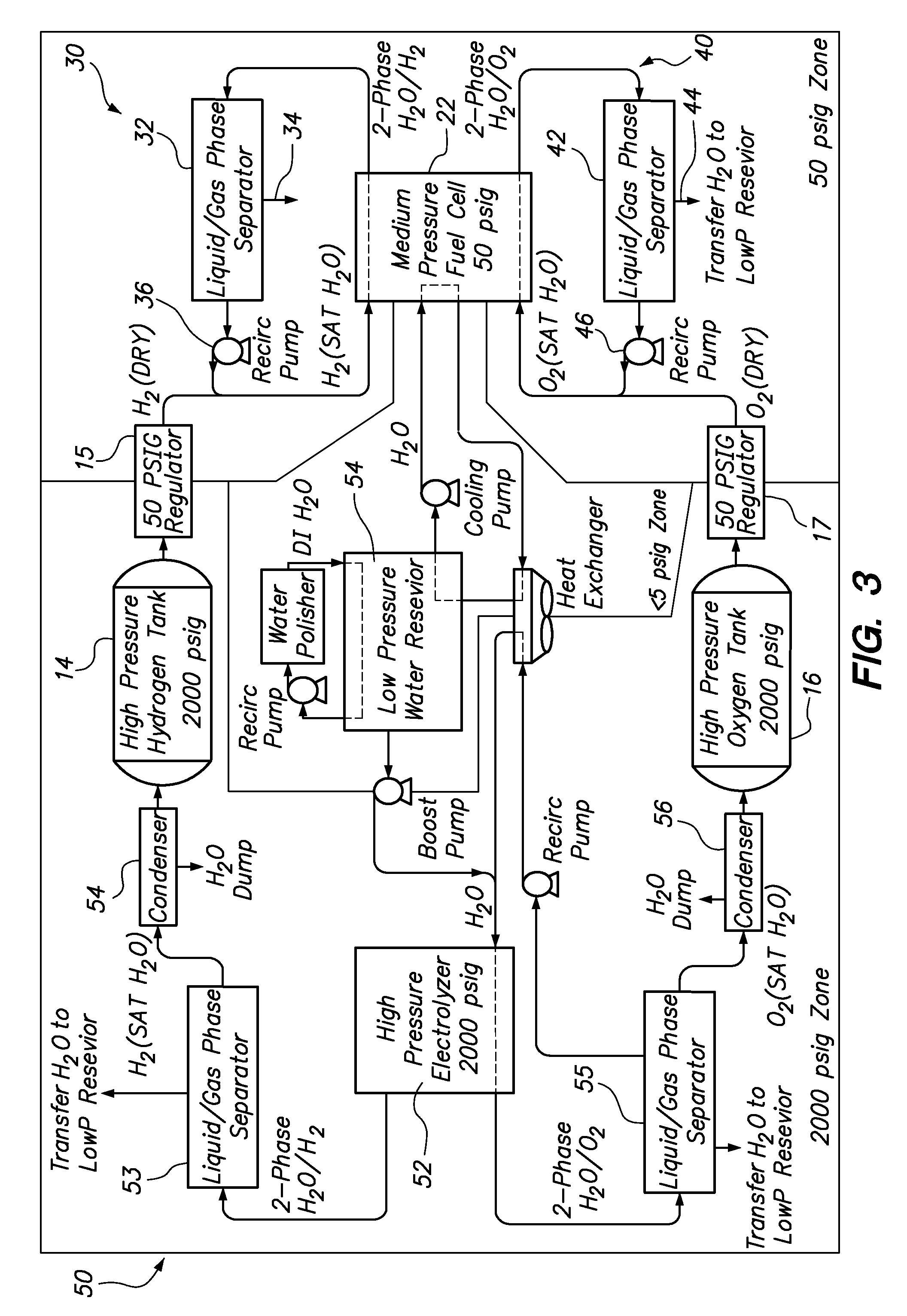 Fuel cell emergency power system