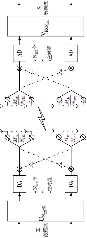 Transmission device and method for energy efficiency multi-mode hybrid beam formation in wireless communication system