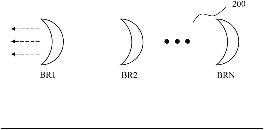 Radio frequency communication system