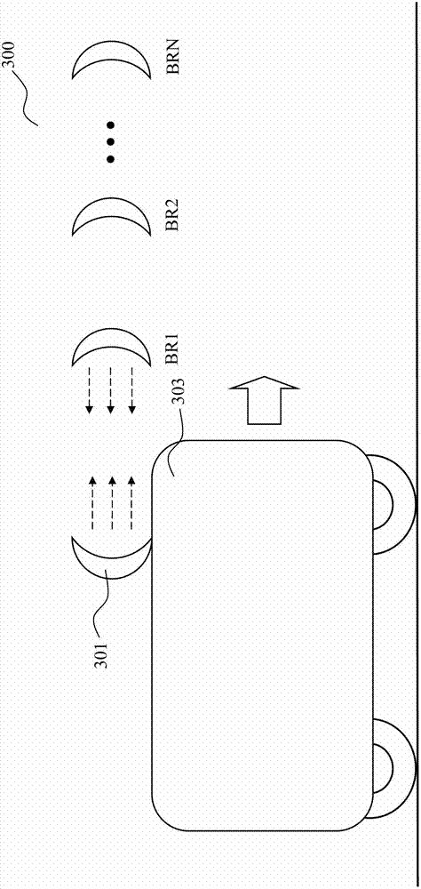 Radio frequency communication system