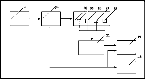 Automatic adjustment detection system