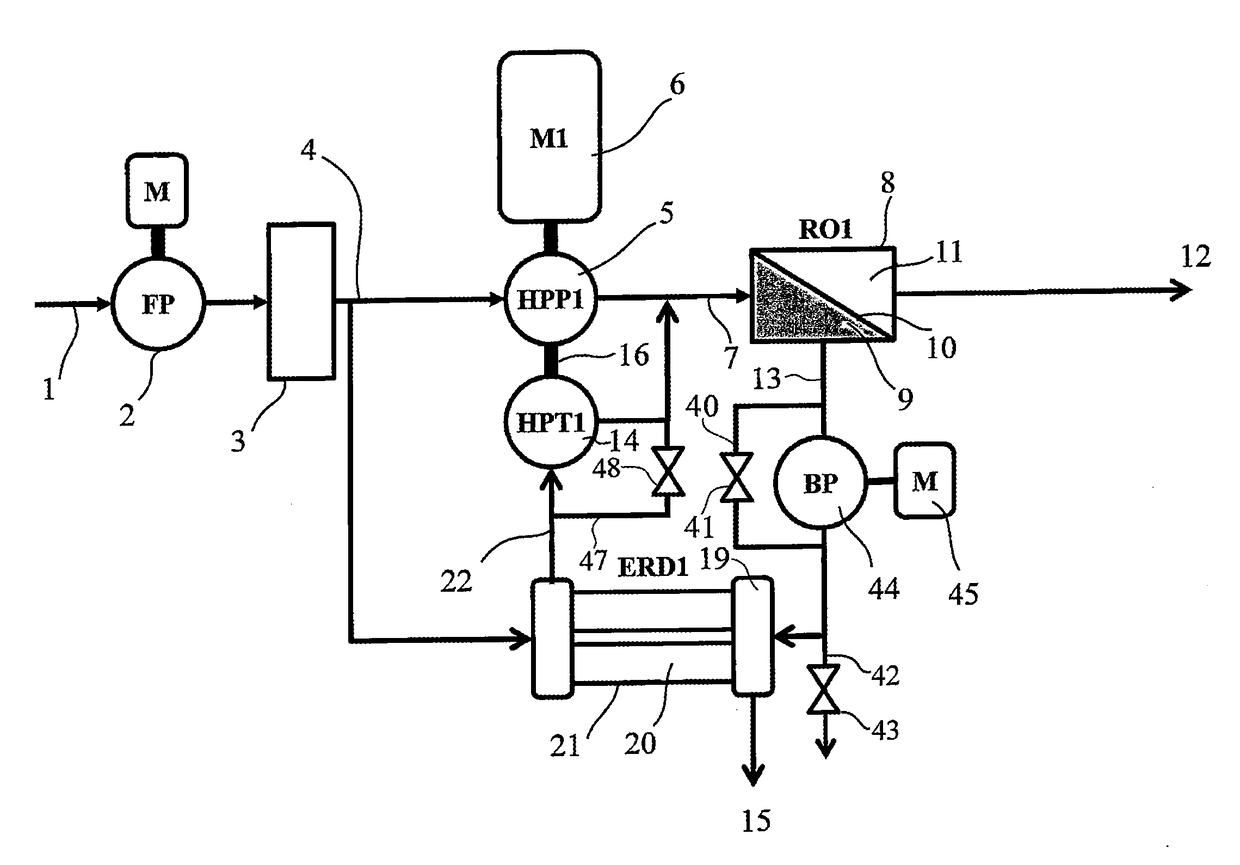 Energy recovery system