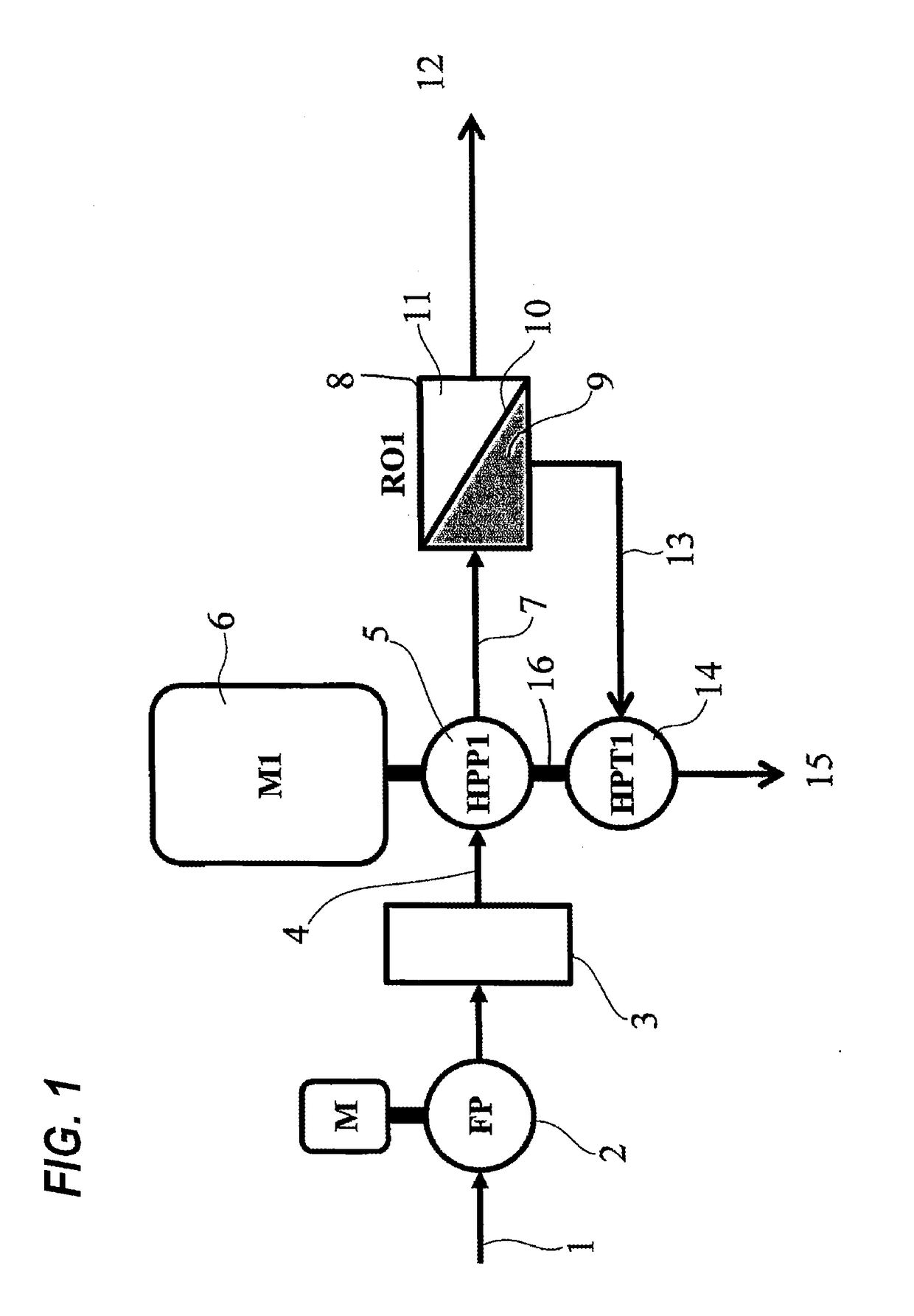 Energy recovery system