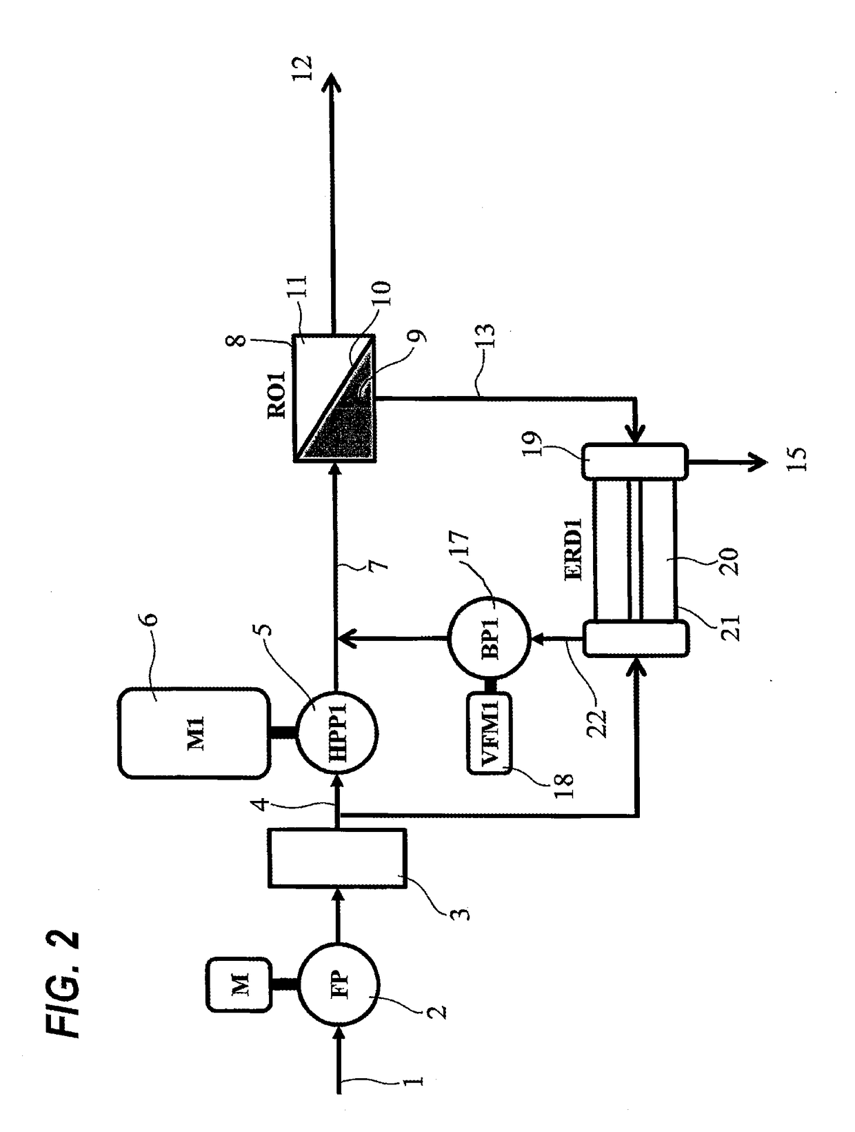 Energy recovery system