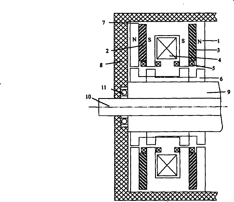 Magneticflux-switching type composite excitation transverse-magneticflux wind powered generator