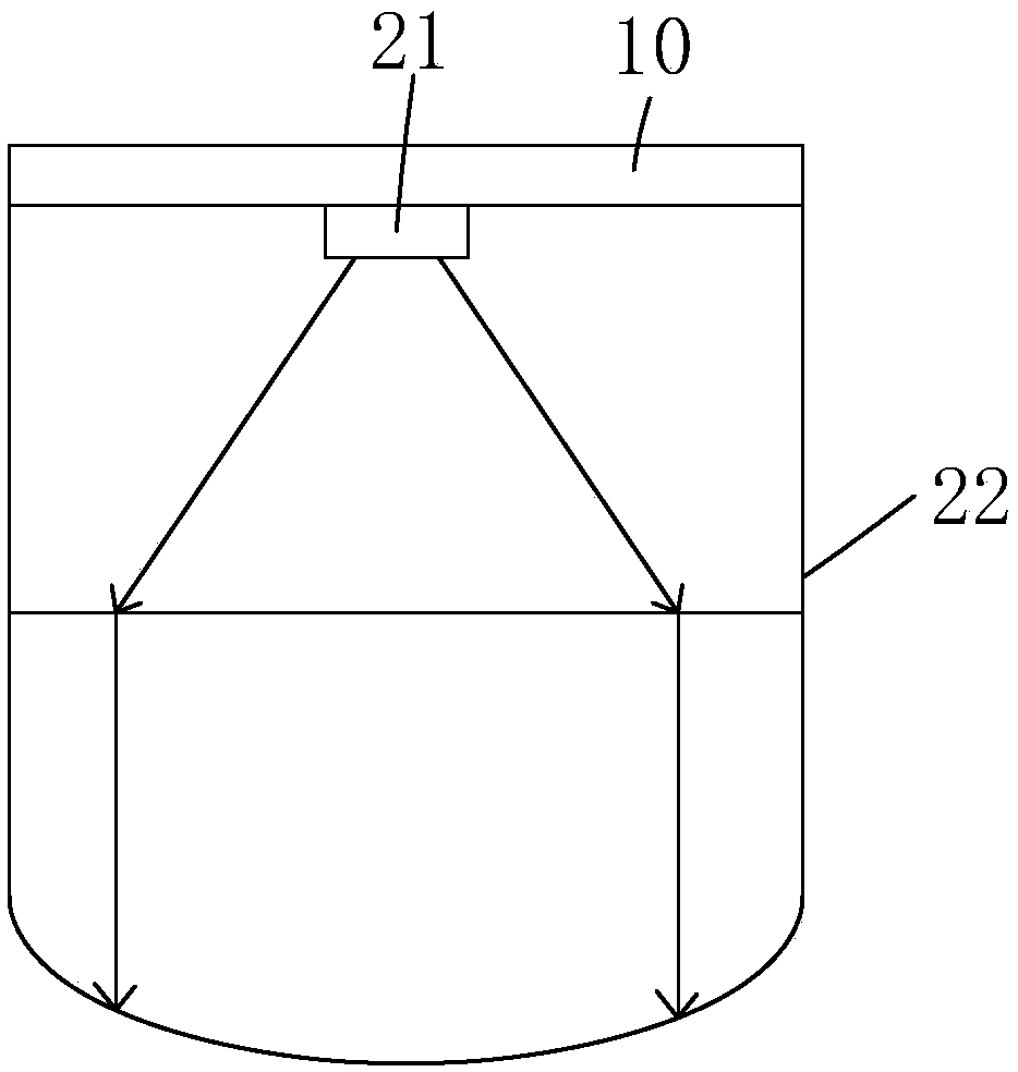 Illumination device and method for orienting MMG panel