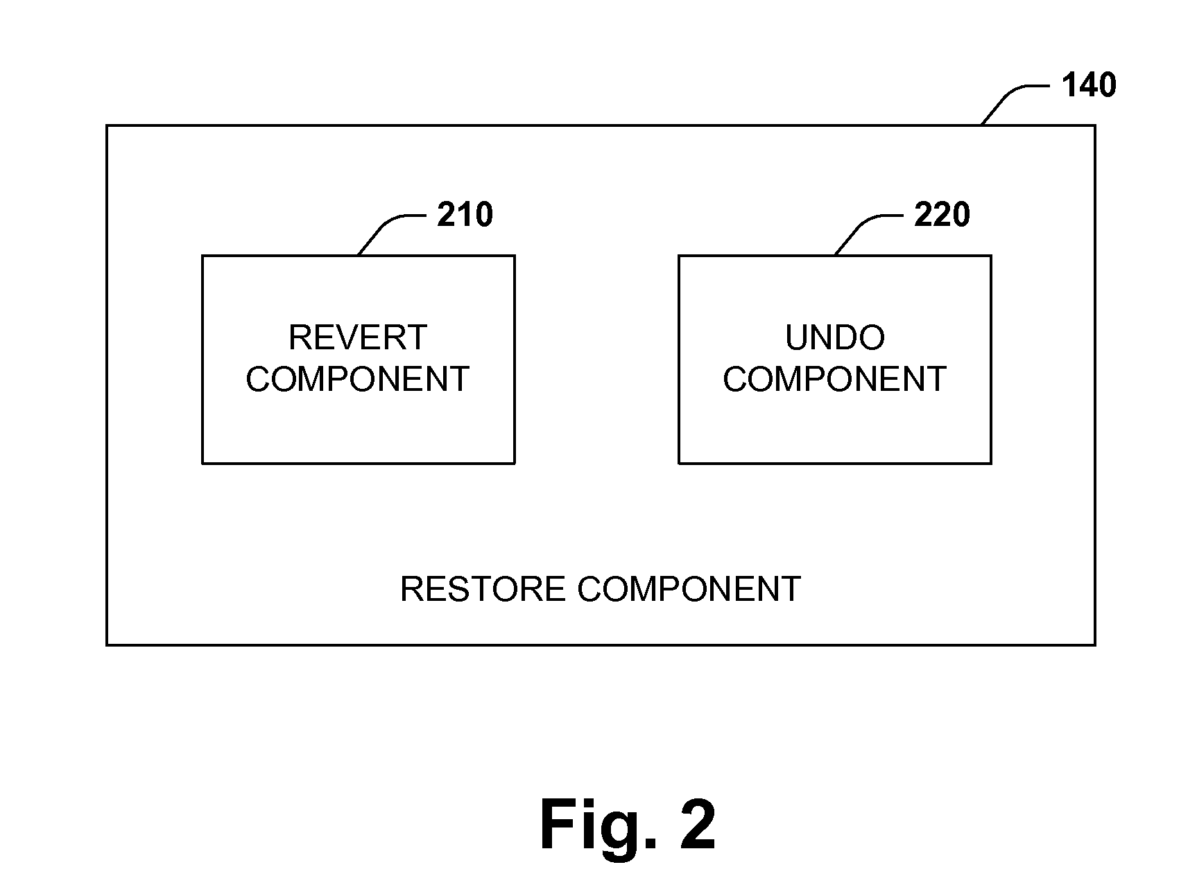 Database data recovery system and method