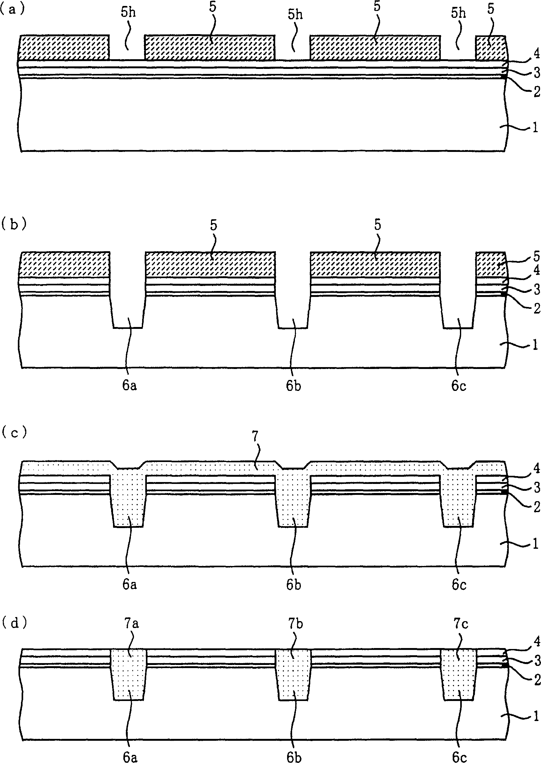 Manufacturing method of semiconductor integrated circuit device