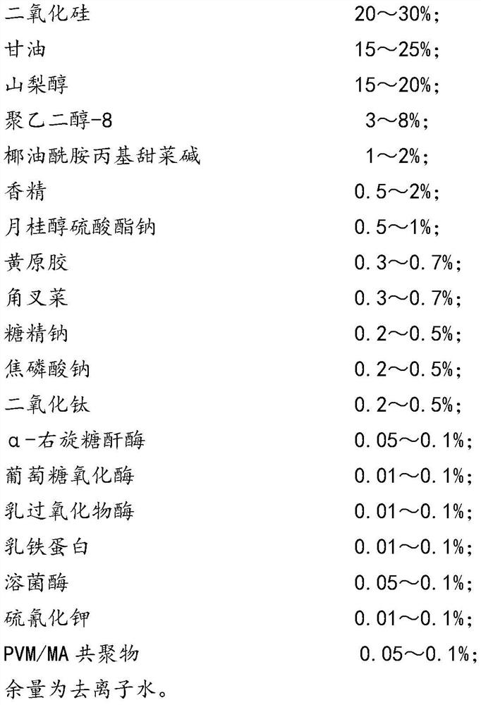 A kind of toothpaste containing enzyme preparation and preparation method thereof