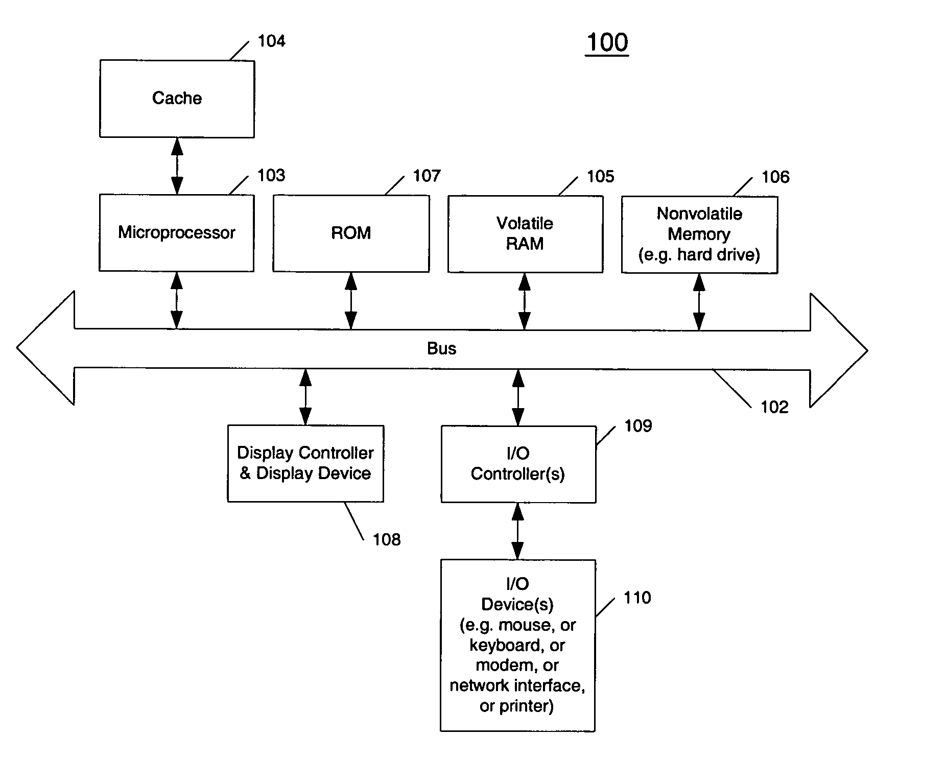 Methods and apparatuses for compiler-creating helper threads for multi-threading