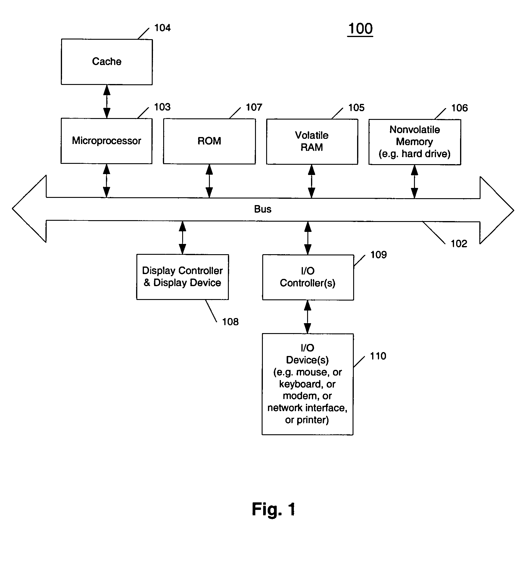 Methods and apparatuses for compiler-creating helper threads for multi-threading