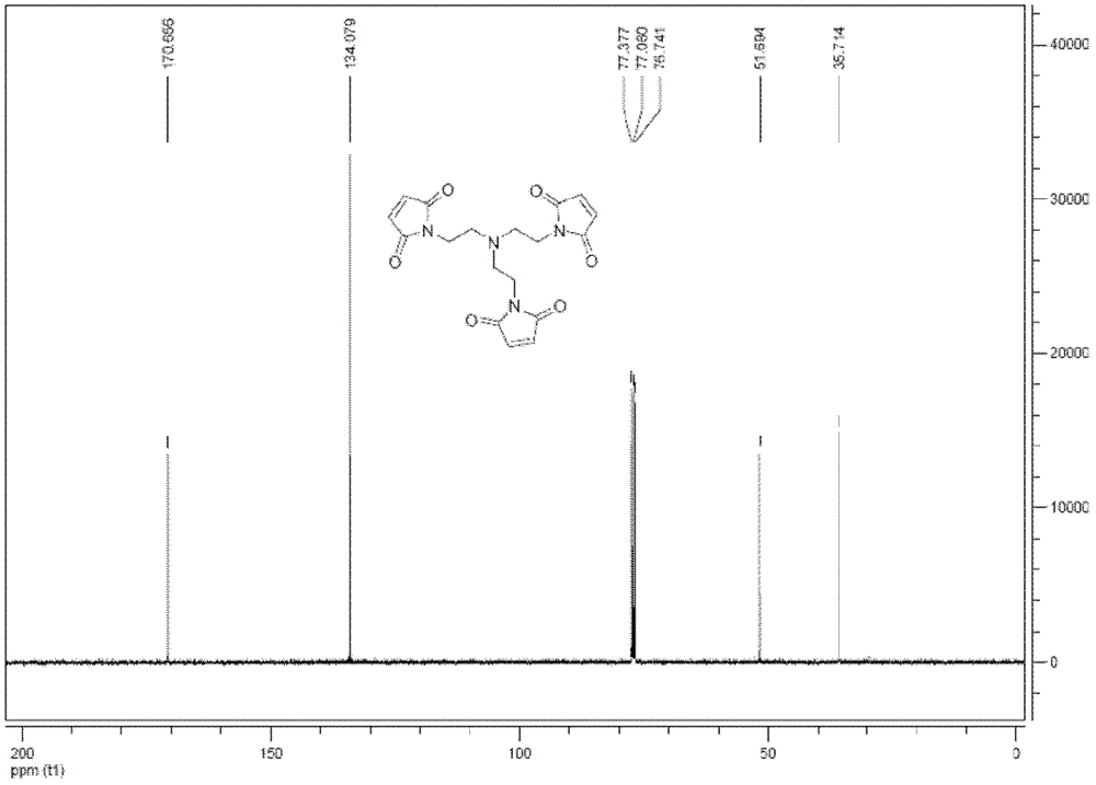 Compound and nucleic acid complex molecule and nucleic acid complex and preparation method and application thereof