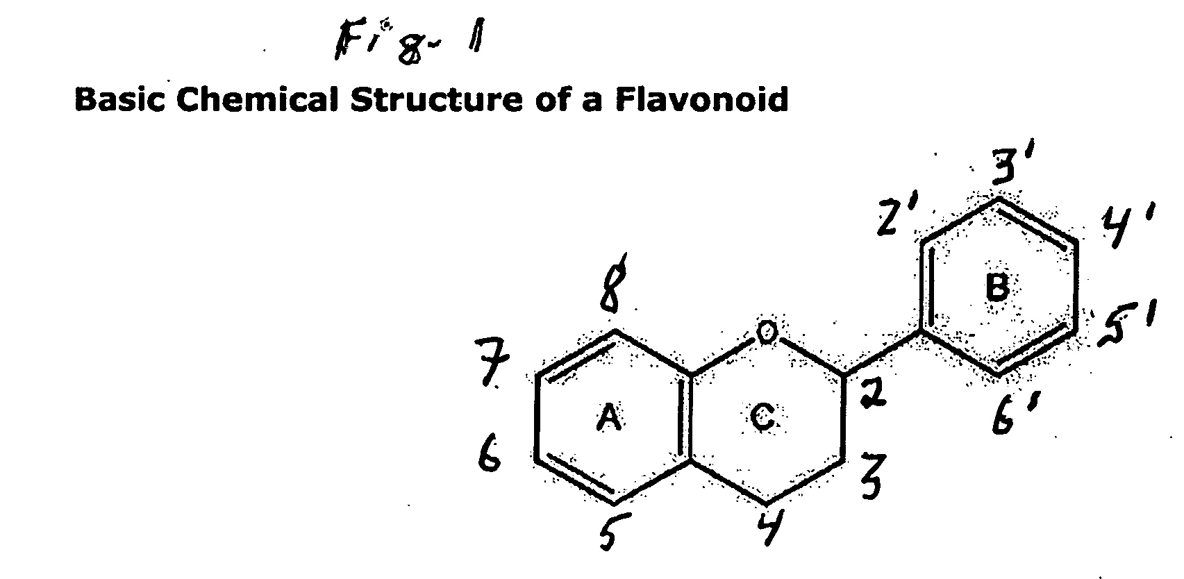 Compositions for protection against superficial vasodilator flush syndrome, and methods of use