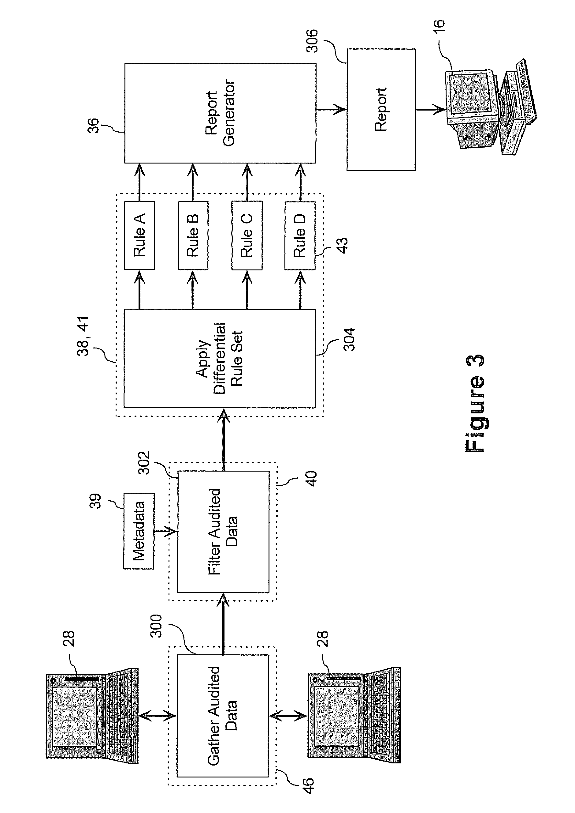 Method For Evaluating Computer Systems