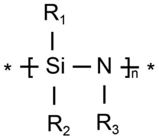 Methyl polysilazane resin and preparation method thereof