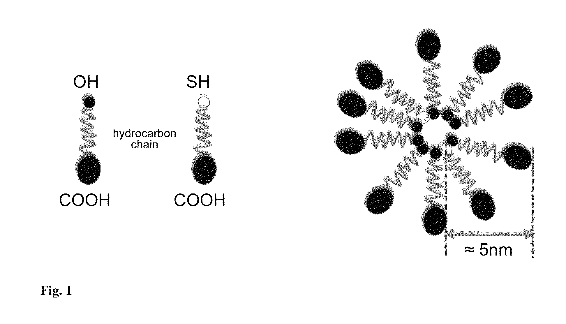 Luminescent nanocompounds