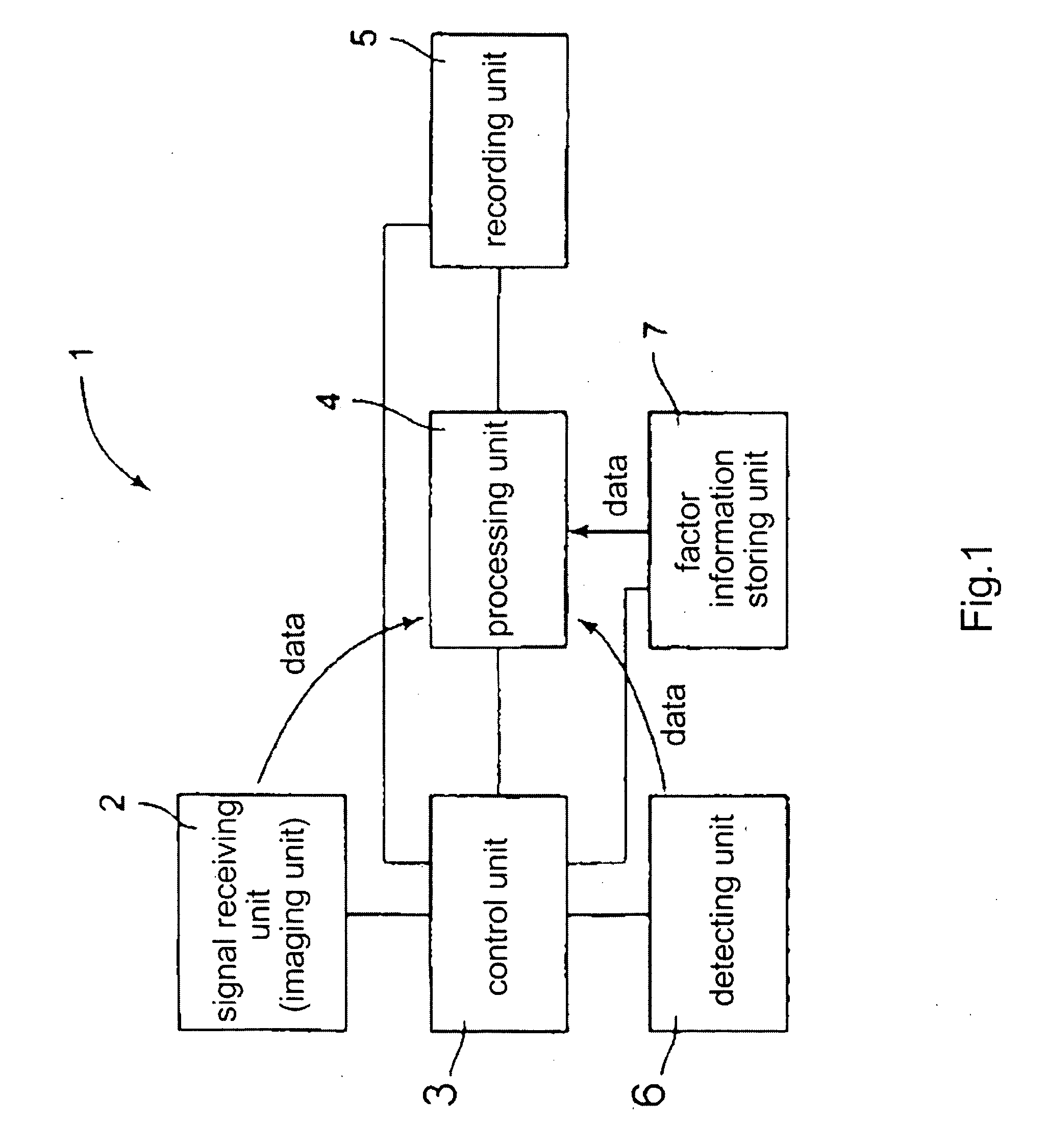 Signal processing device