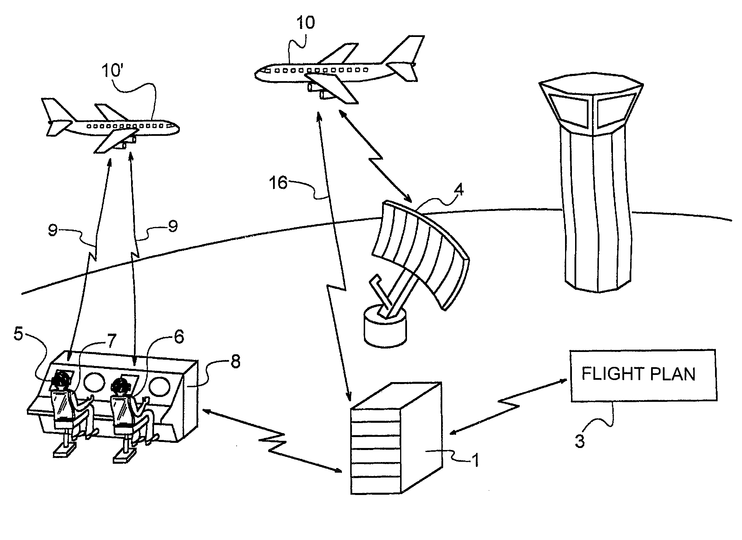 Device and method for providing automatic assistance to air traffic controllers