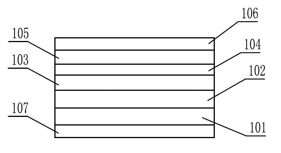 Oil-proof coating white cardboard and process for producing the same