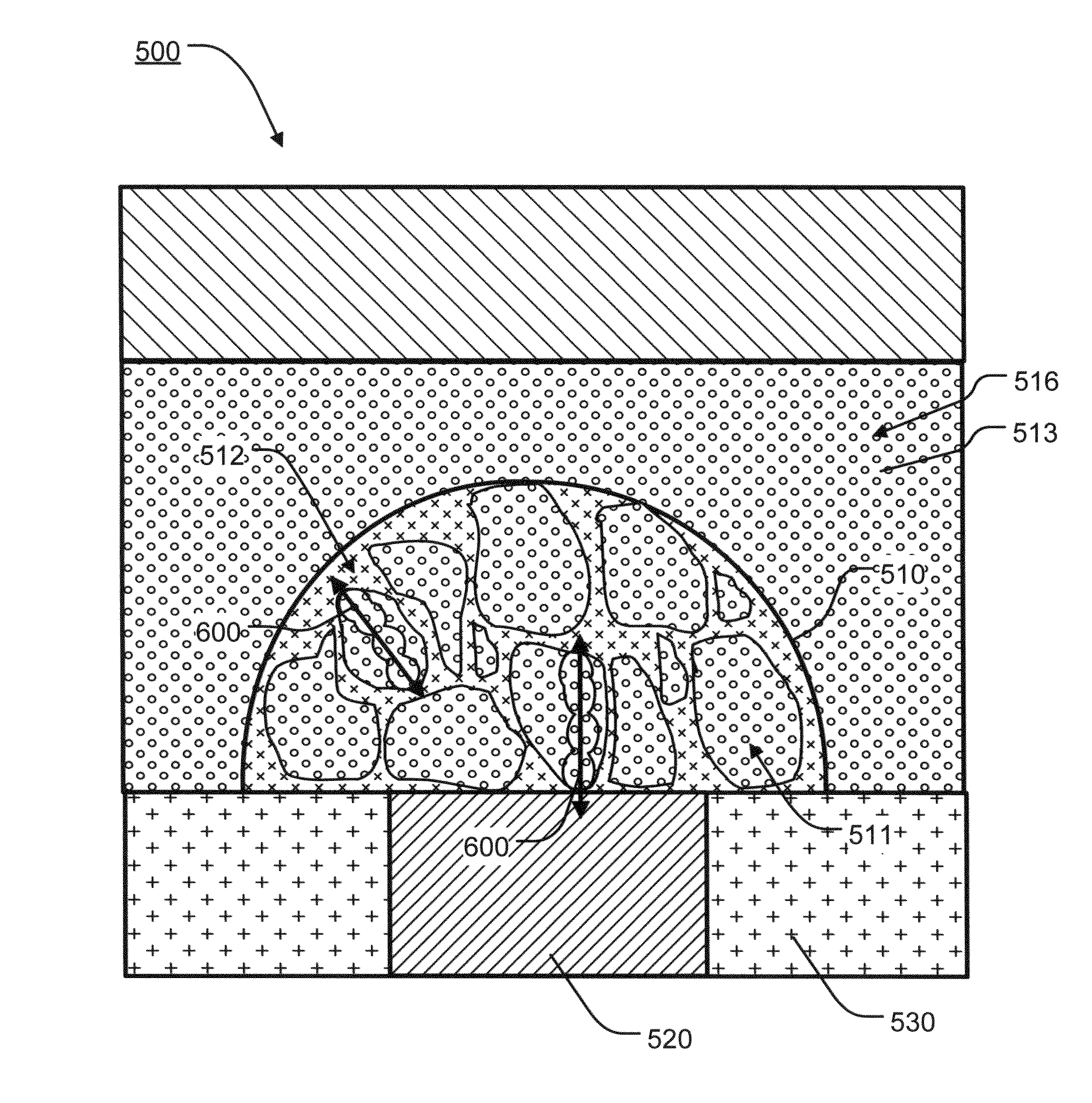 Dielectric mesh isolated phase change structure for phase change memory