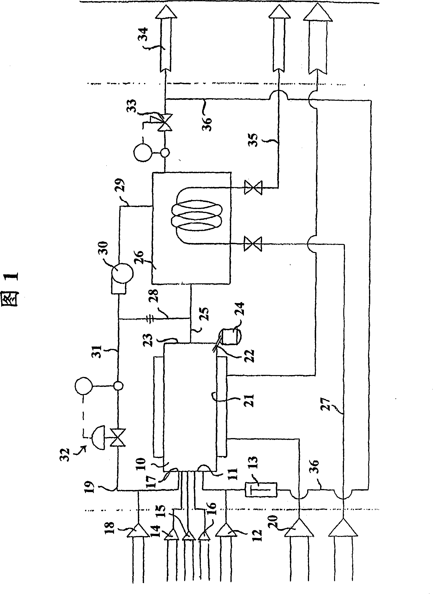 Method and plant for the treatment of materials, in particular waste materials and refuse