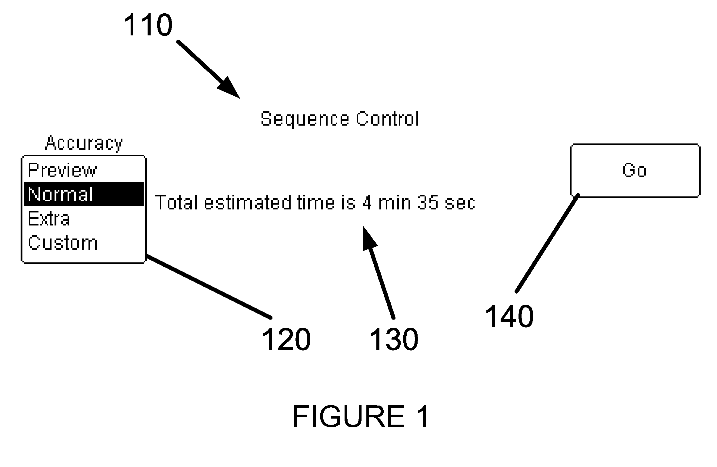 User Interface for Signal Integrity Network Analyzer