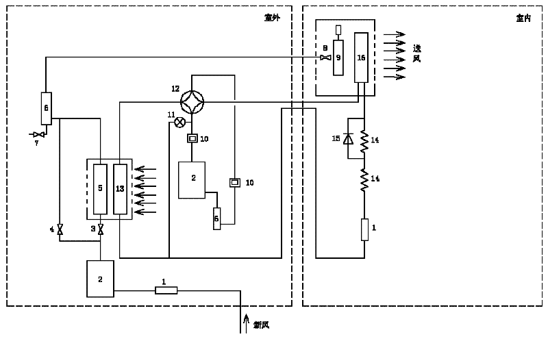 Fresh air split air conditioning system capable of independently controlling temperature and humidity