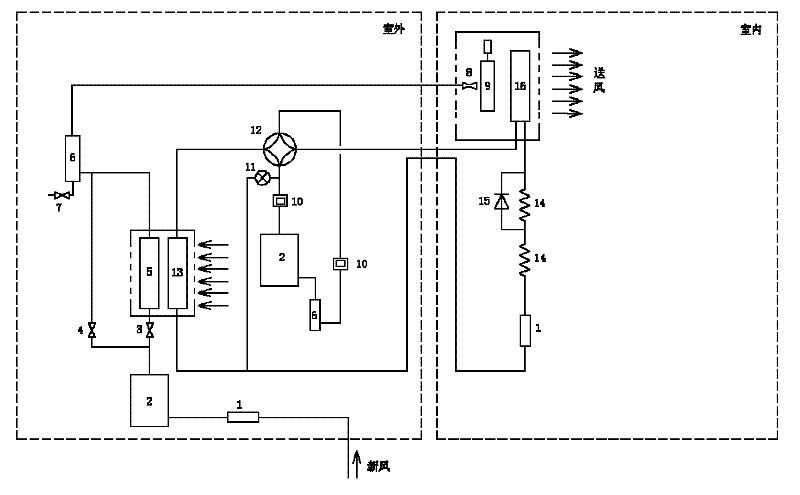 Fresh air split air conditioning system capable of independently controlling temperature and humidity