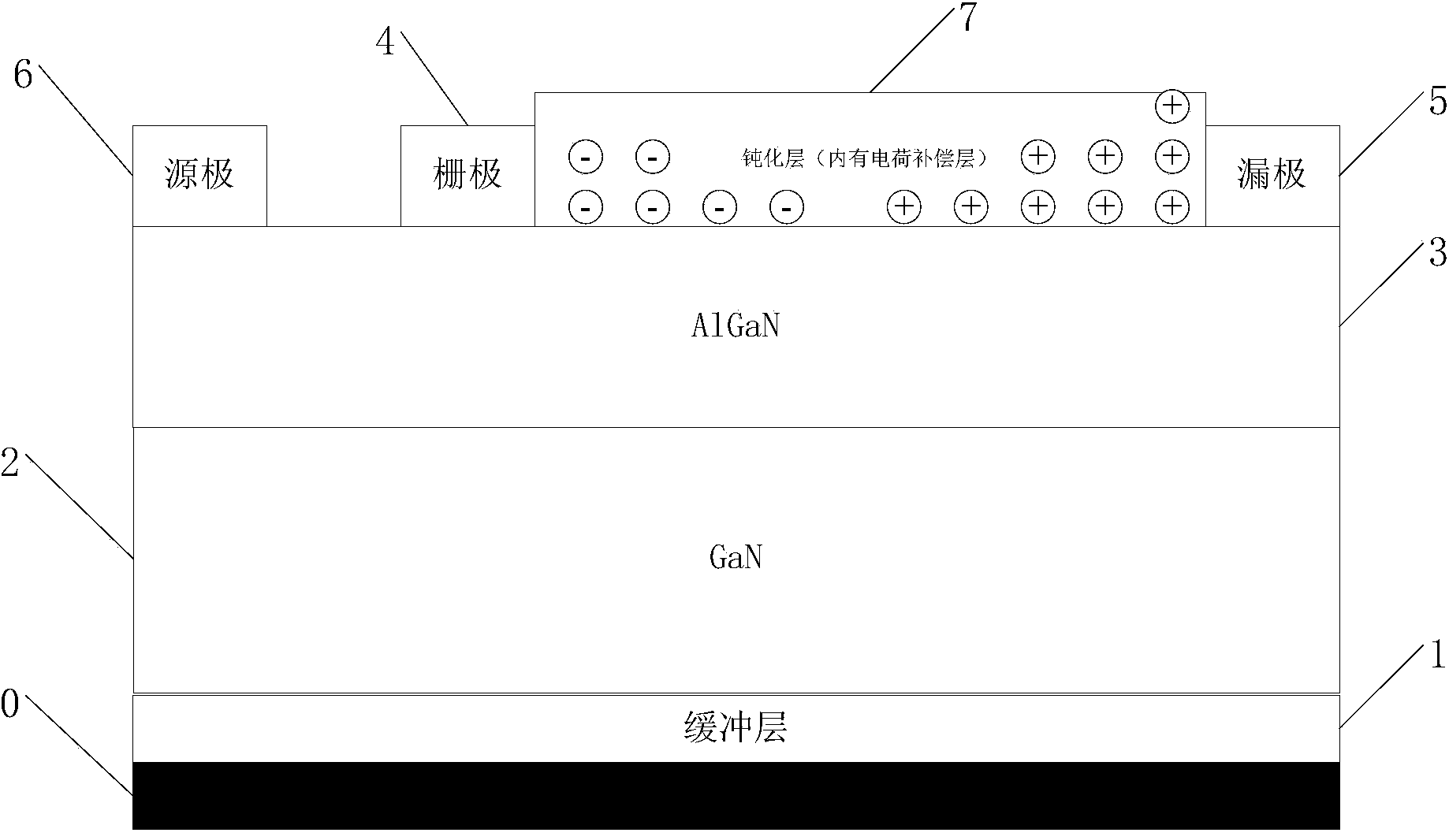 AlGaN/GaN heterojunction field effect transistor