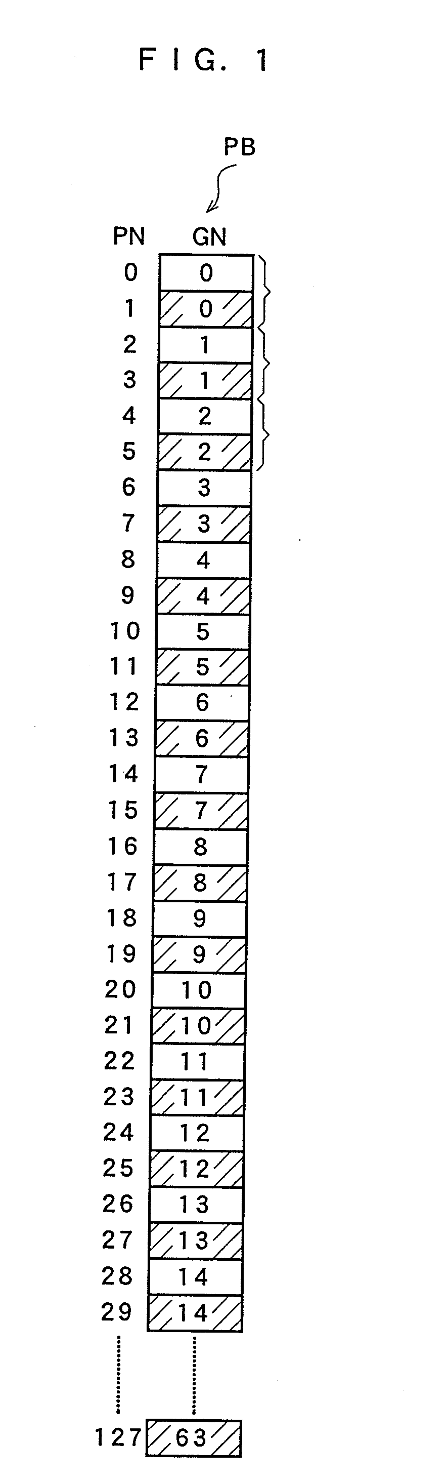 Memory controller, nonvolatile storage device, nonvolatile storage system, and data writing method