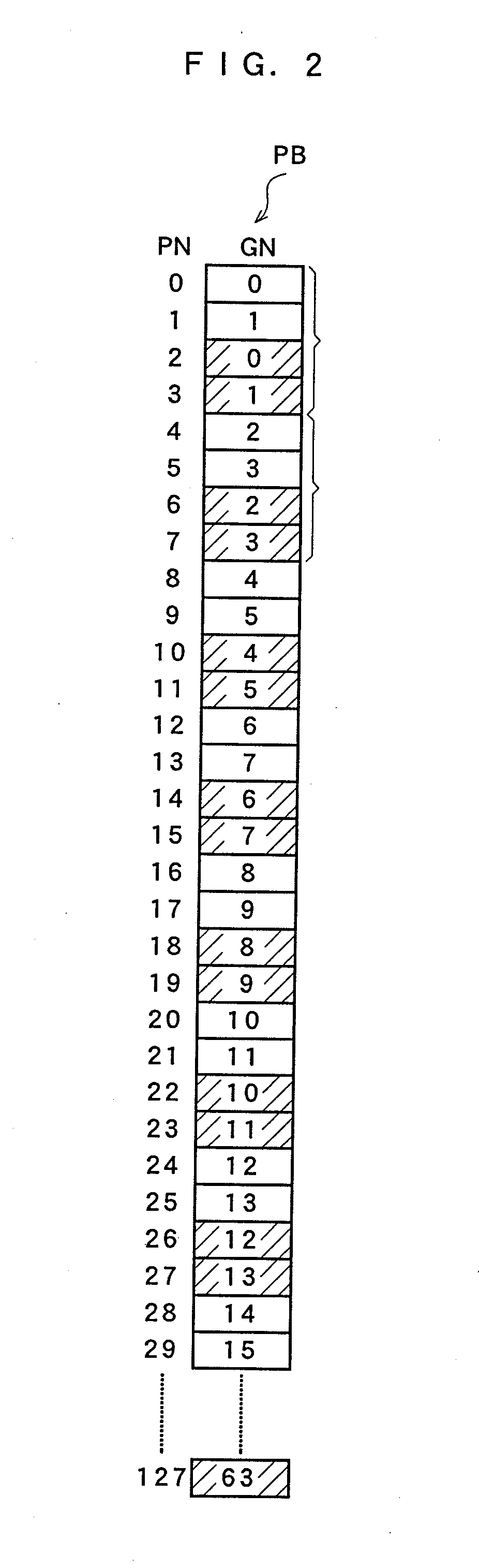 Memory controller, nonvolatile storage device, nonvolatile storage system, and data writing method